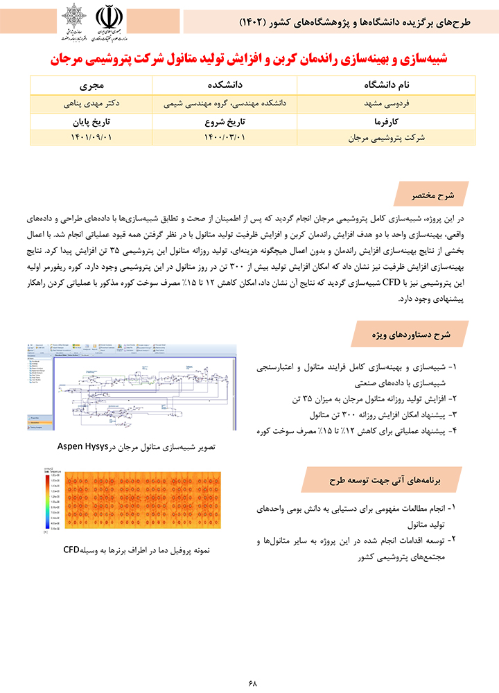 کتاب طرح هاي صنعتي برگزيده 1402 90